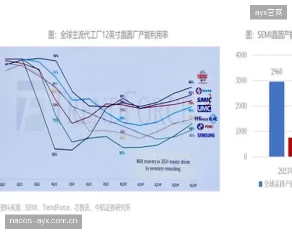 投资逻辑转向盈利验证期 筛选优质商业模式